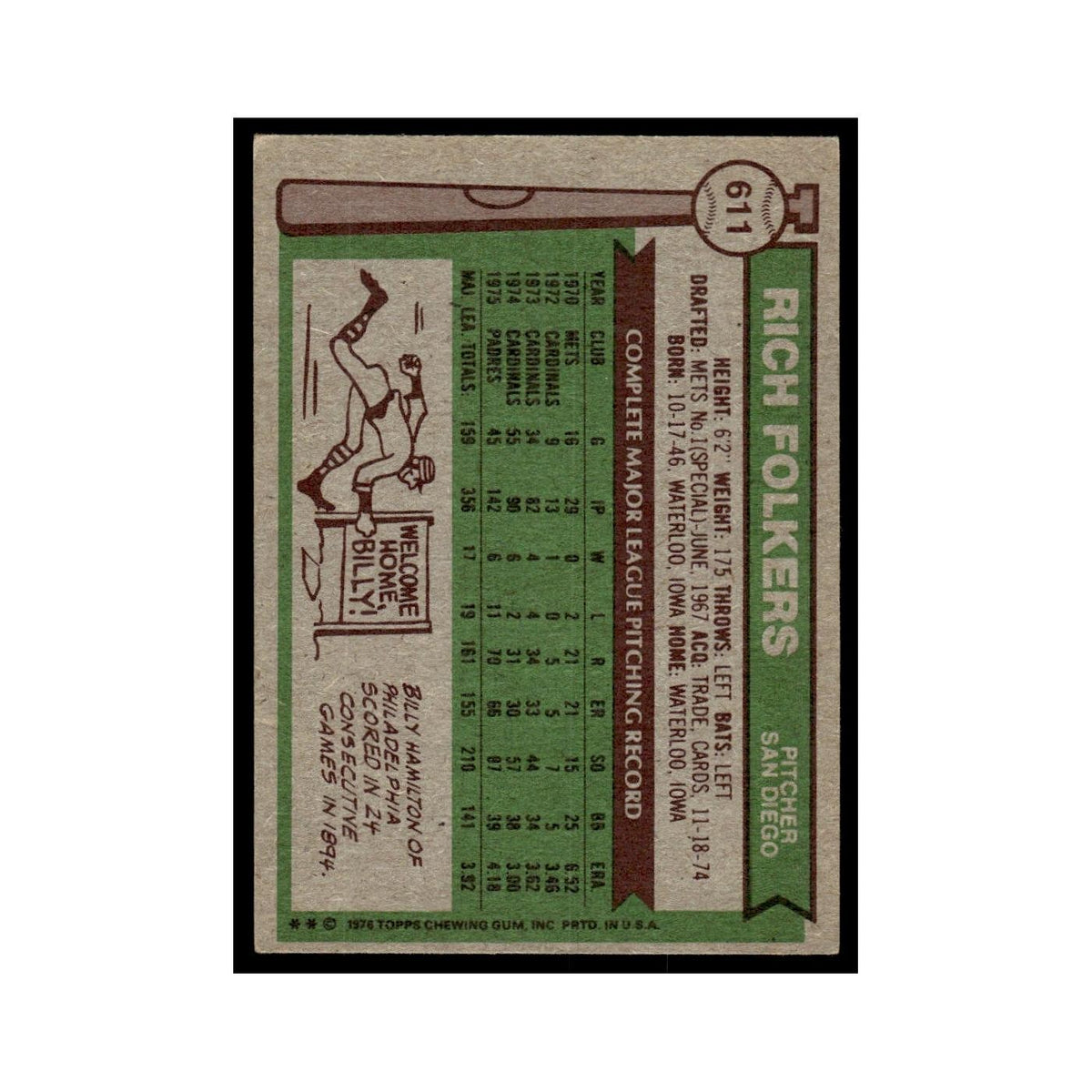 Rich Folkers 1976 Topps #611 San Diego Padres Baseball Card EX