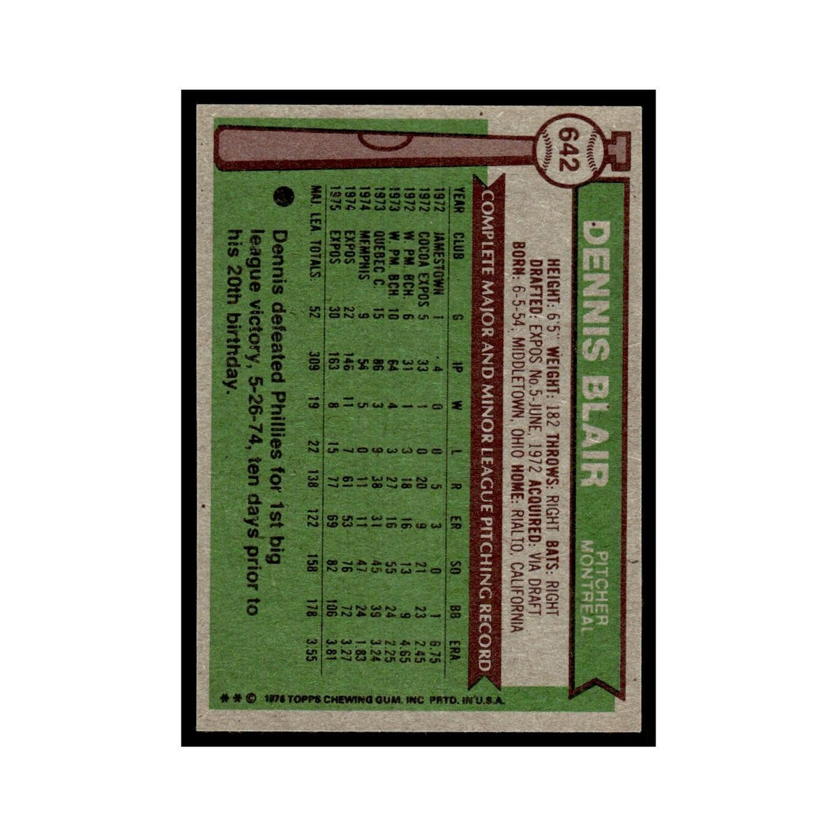 Dennis Blair 1976 Topps #642 Montreal Expos Baseball Card EX