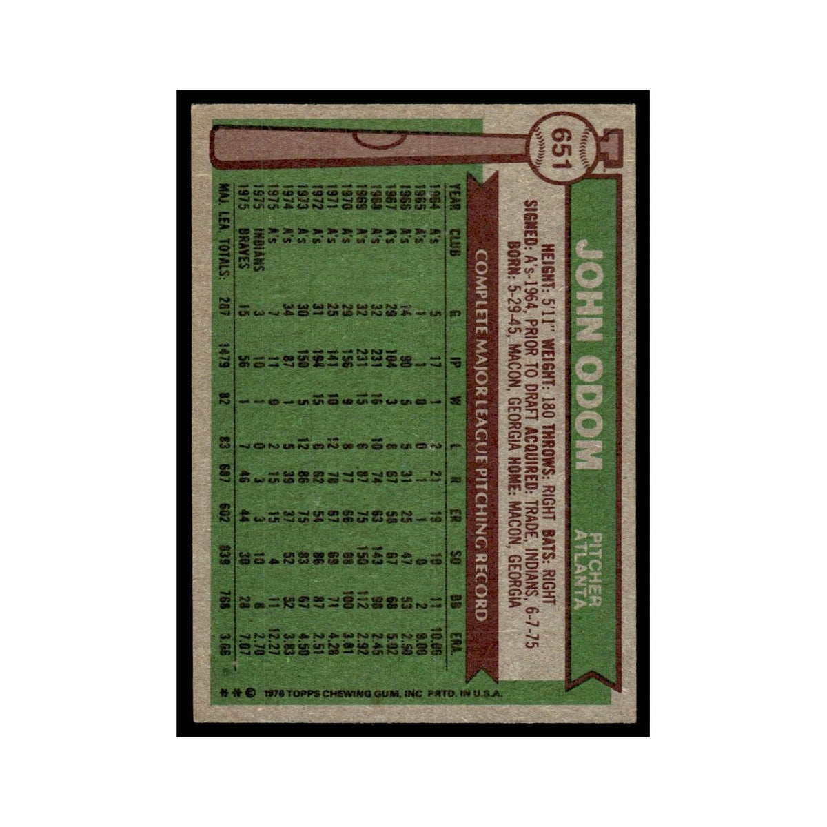 Johnny Odom 1976 Topps #651 Atlanta Braves Baseball Card EX