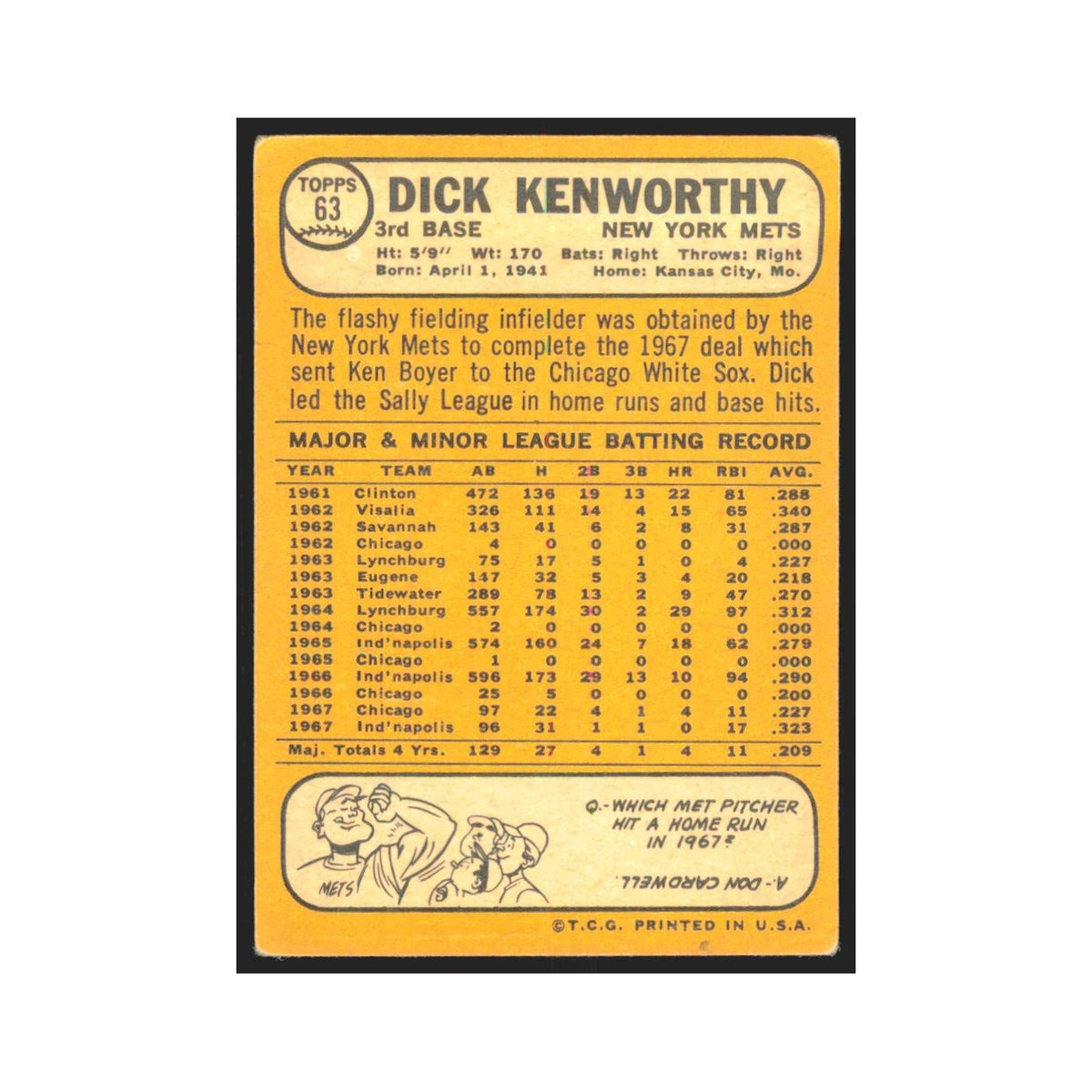1968 Topps Dick Kenworthy Mets #63