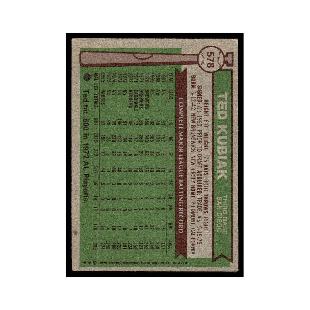 Ted Kubiak 1976 Topps #578 San Diego Padres Baseball Card EX