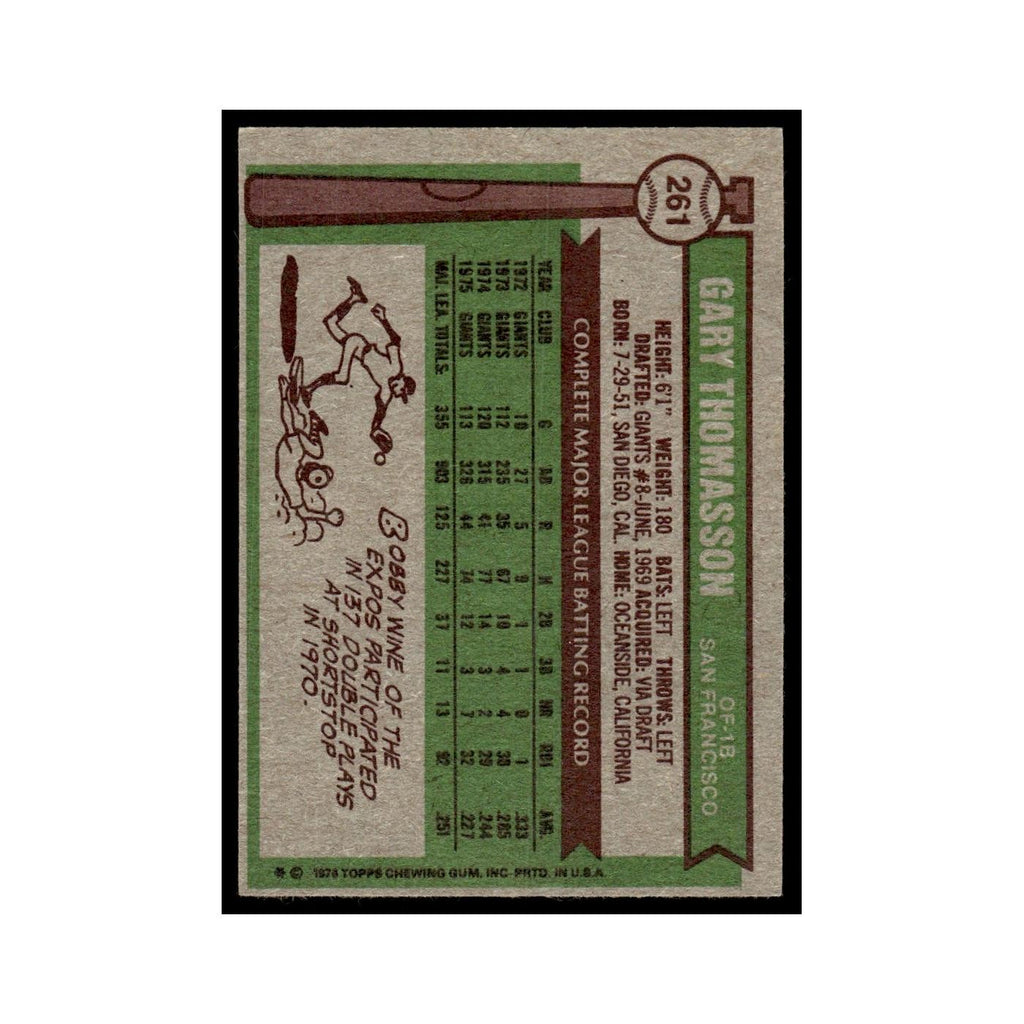 Gary Thomasson 1976 Topps #261 San Francisco Giants Baseball Card EX