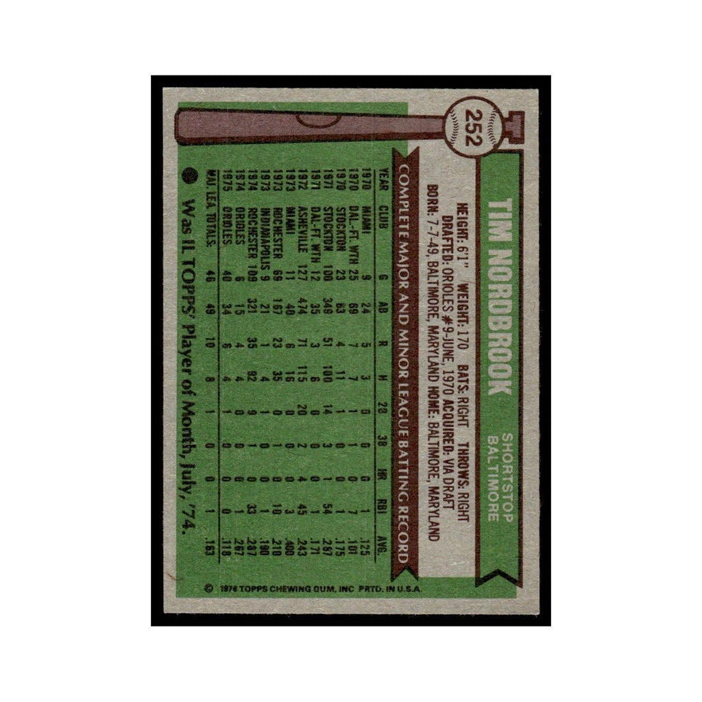 Tim Nordbrook Rookie 1976 Topps #252 Baltimore Orioles Baseball Card EX