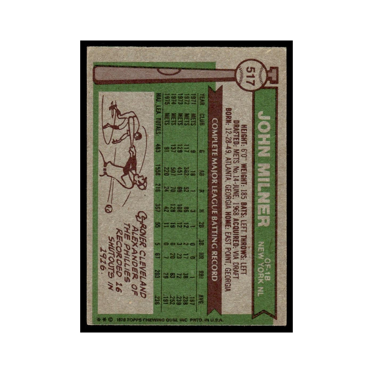 John Milner 1976 Topps #517 New York Mets Baseball Card EX