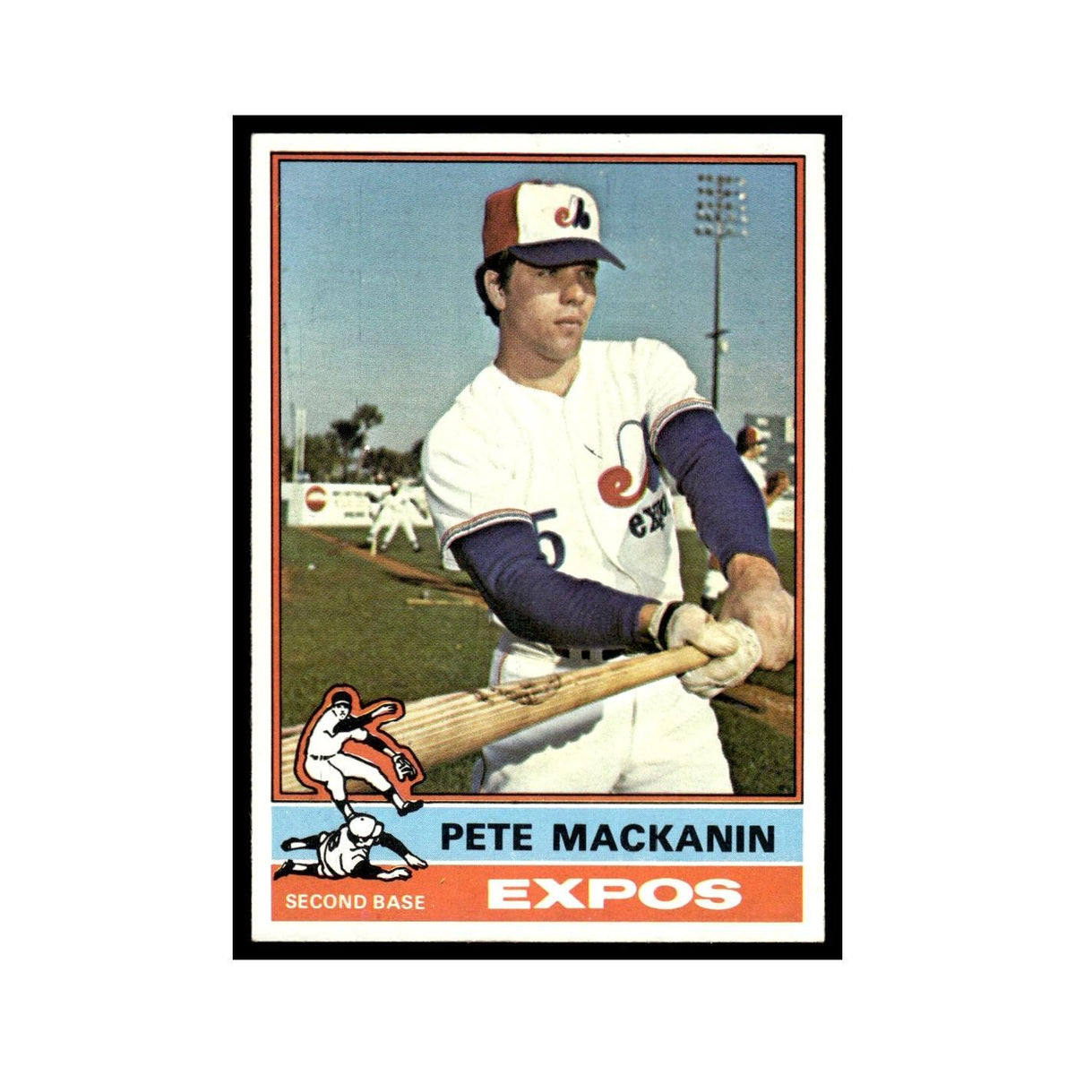 Pete Mackanin 1976 Topps #287 Montreal Expos Baseball Card EX