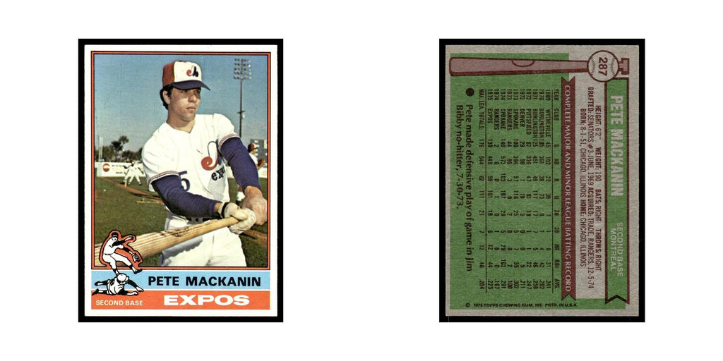 Pete Mackanin 1976 Topps #287 Montreal Expos Baseball Card EX