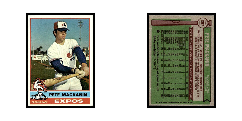 Pete Mackanin 1976 Topps #287 Montreal Expos Baseball Card EX