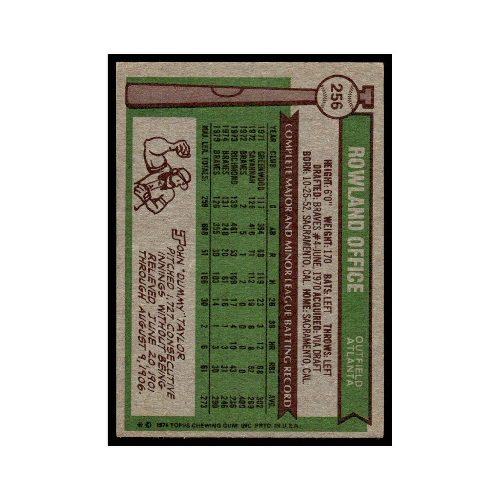 Rowland Office 1976 Topps #256 Atlanta Braves Baseball Card EX