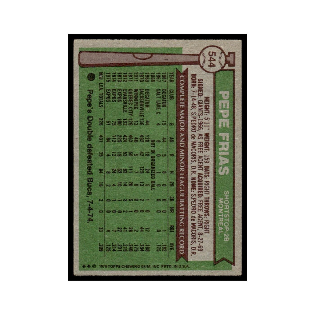 Pepe Frias 1976 Topps #544 Montreal Expos Baseball Card EX