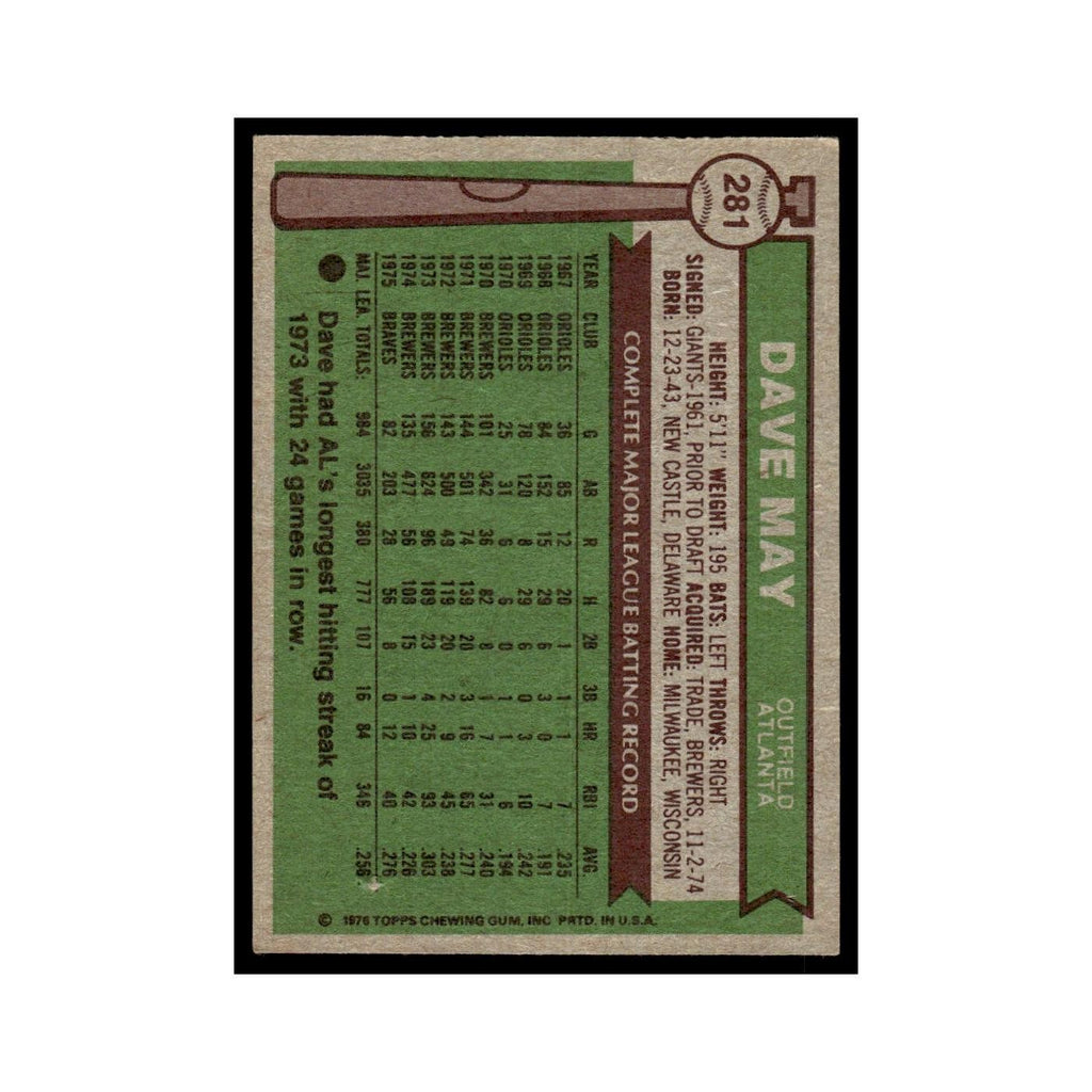 Dave May 1976 Topps #281 Atlanta Braves Baseball Card EX
