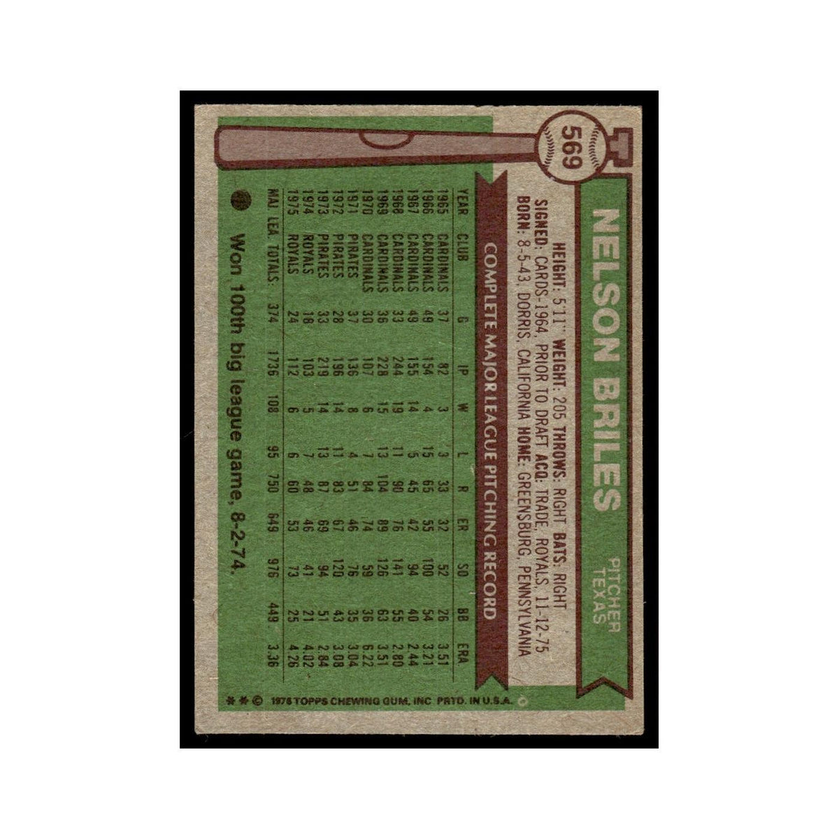 Nelson Briles 1976 Topps #569 Texas Rangers Baseball Card EX