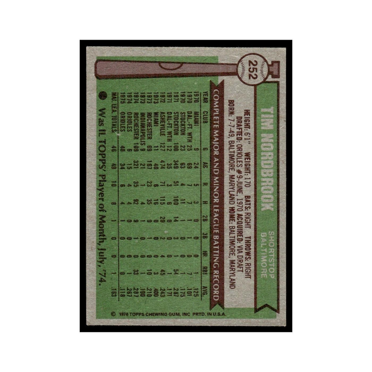Tim Nordbrook Rookie 1976 Topps #252 Baltimore Orioles Baseball Card EX