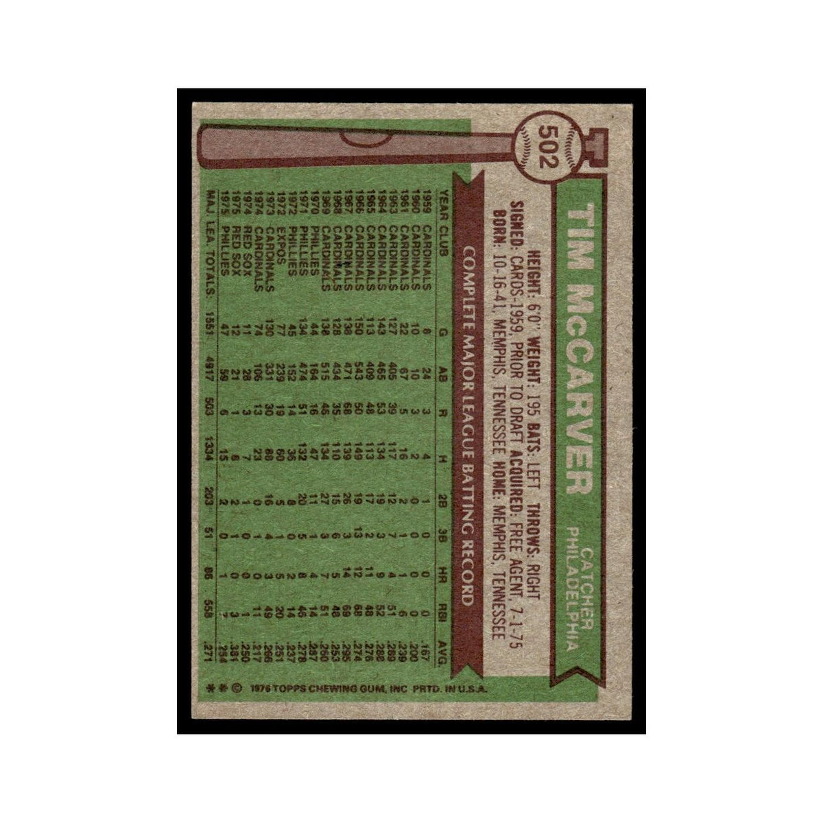 Tim McCarver 1976 Topps #502 Philadelphia Phillies Baseball Card EX