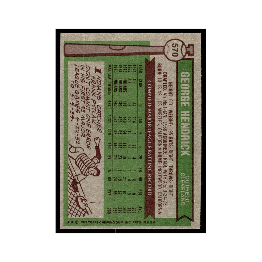 George Hendrick 1976 Topps #570 Cleveland Indians Baseball Card EX