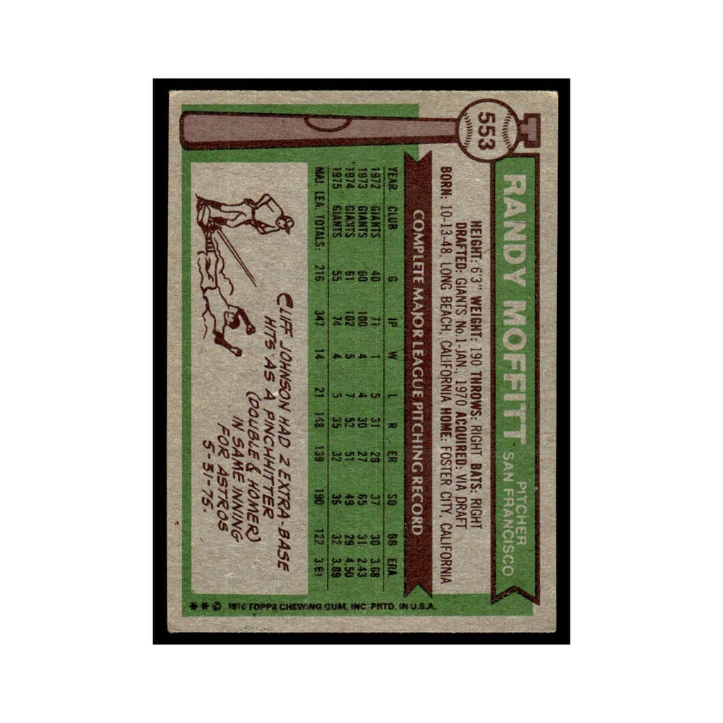Randy Moffitt 1976 Topps #553 San Francisco Giants Baseball Card EX