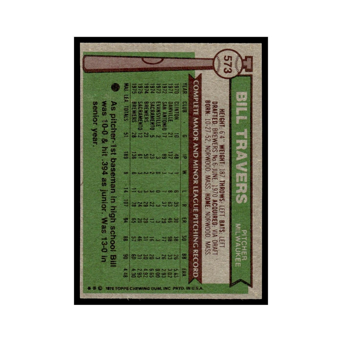 Bill Travers 1976 Topps #573 Milwaukee Brewers Baseball Card EX