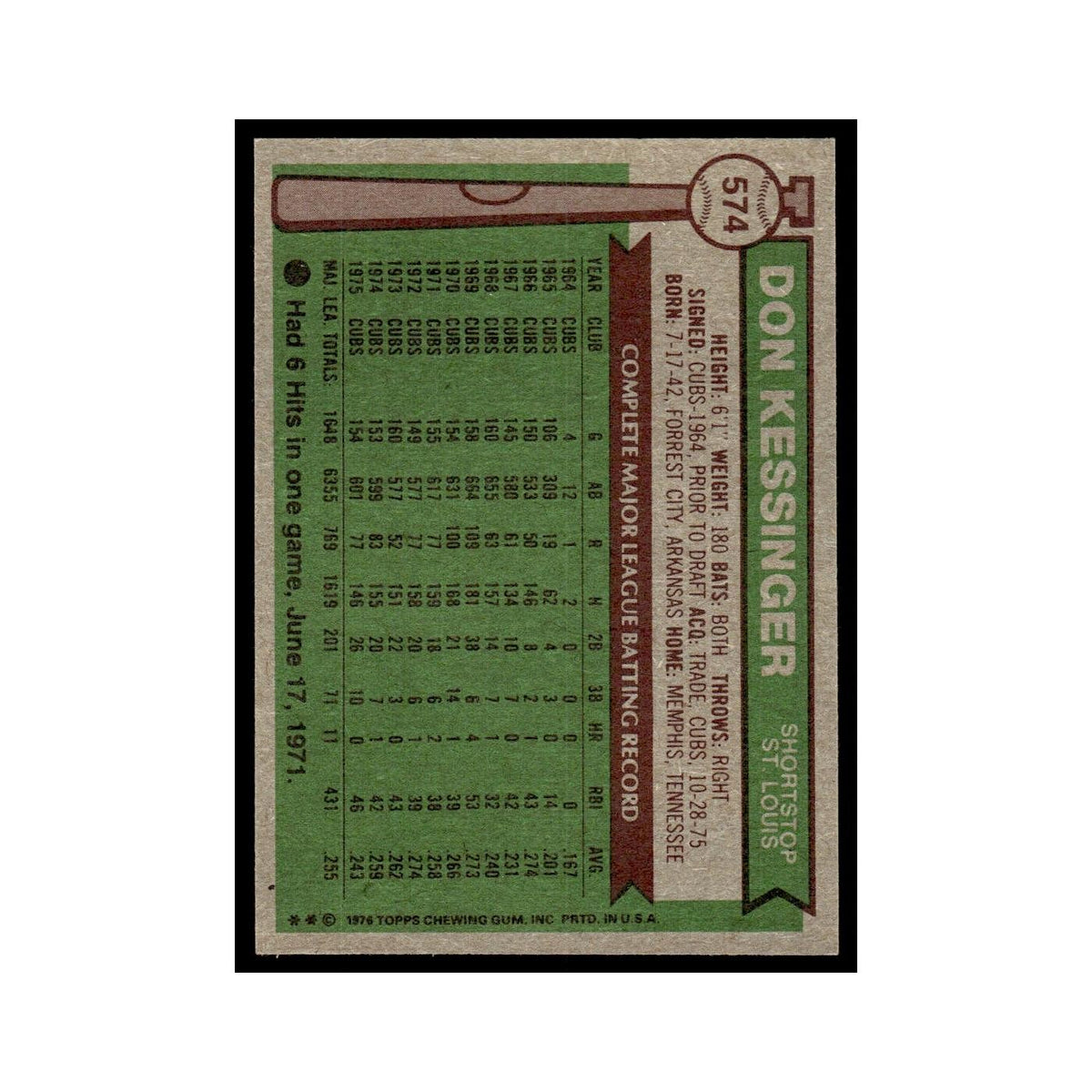 Don Kessinger 1976 Topps #574 St. Louis Cardinals Baseball Card EX