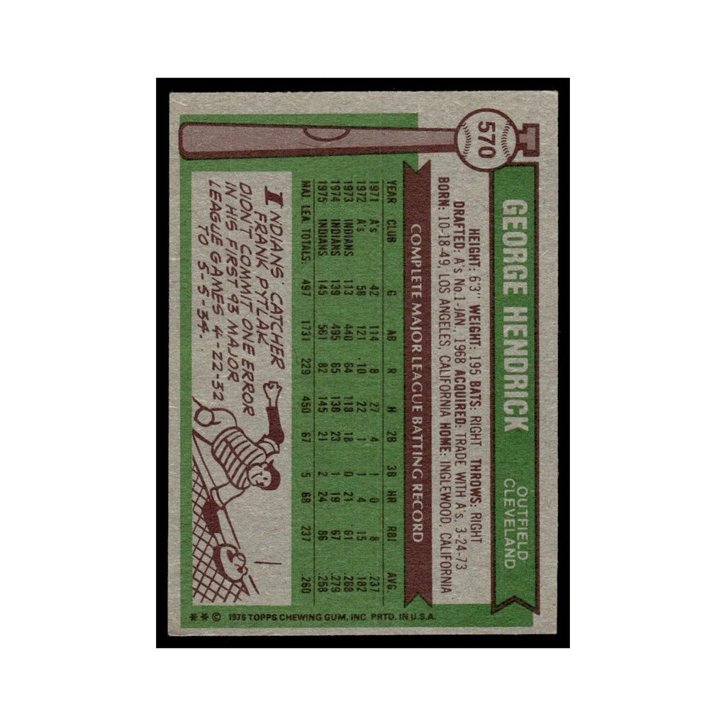 George Hendrick 1976 Topps #570 Cleveland Indians Baseball Card EX