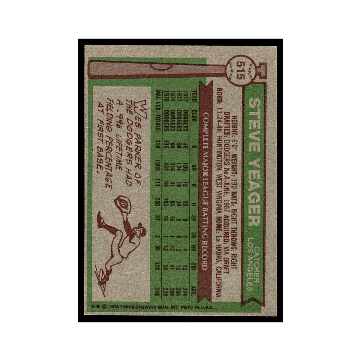 Steve Yeager 1976 Topps #515 Los Angeles Dodgers Baseball Card EX