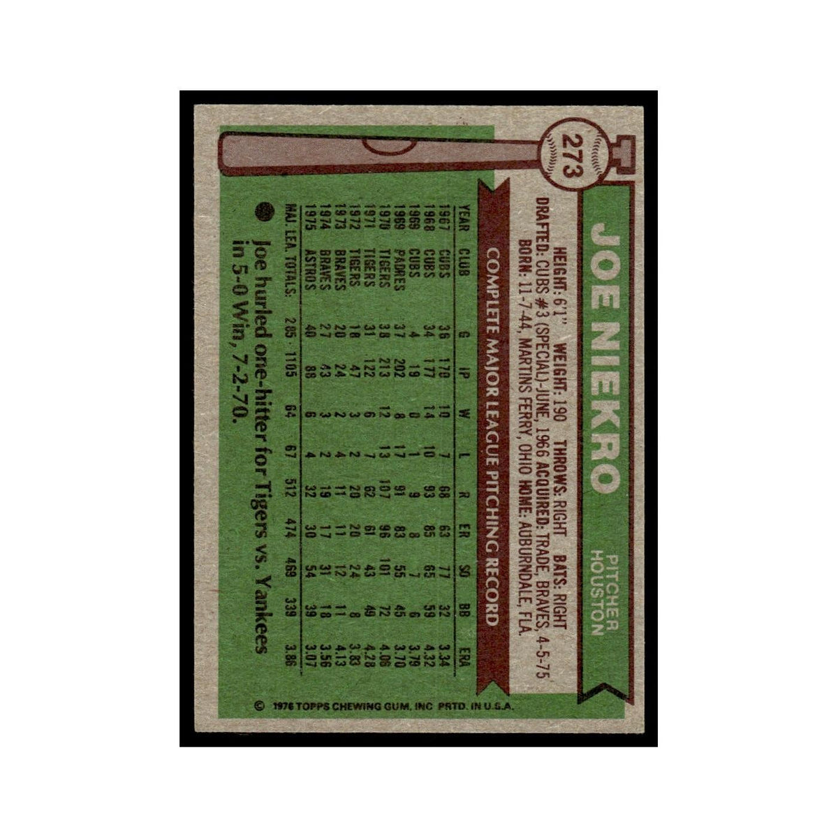 Joe Niekro 1976 Topps #273 Houston Astros Baseball Card EX