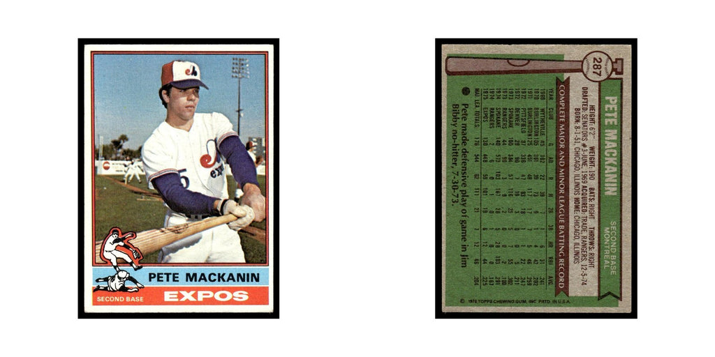 Pete Mackanin 1976 Topps #287 Montreal Expos Baseball Card EX