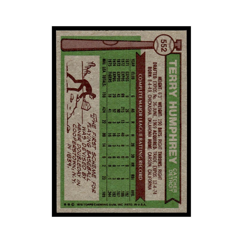 Terry Humphrey 1976 Topps #552 Detroit Tigers Baseball Card EX