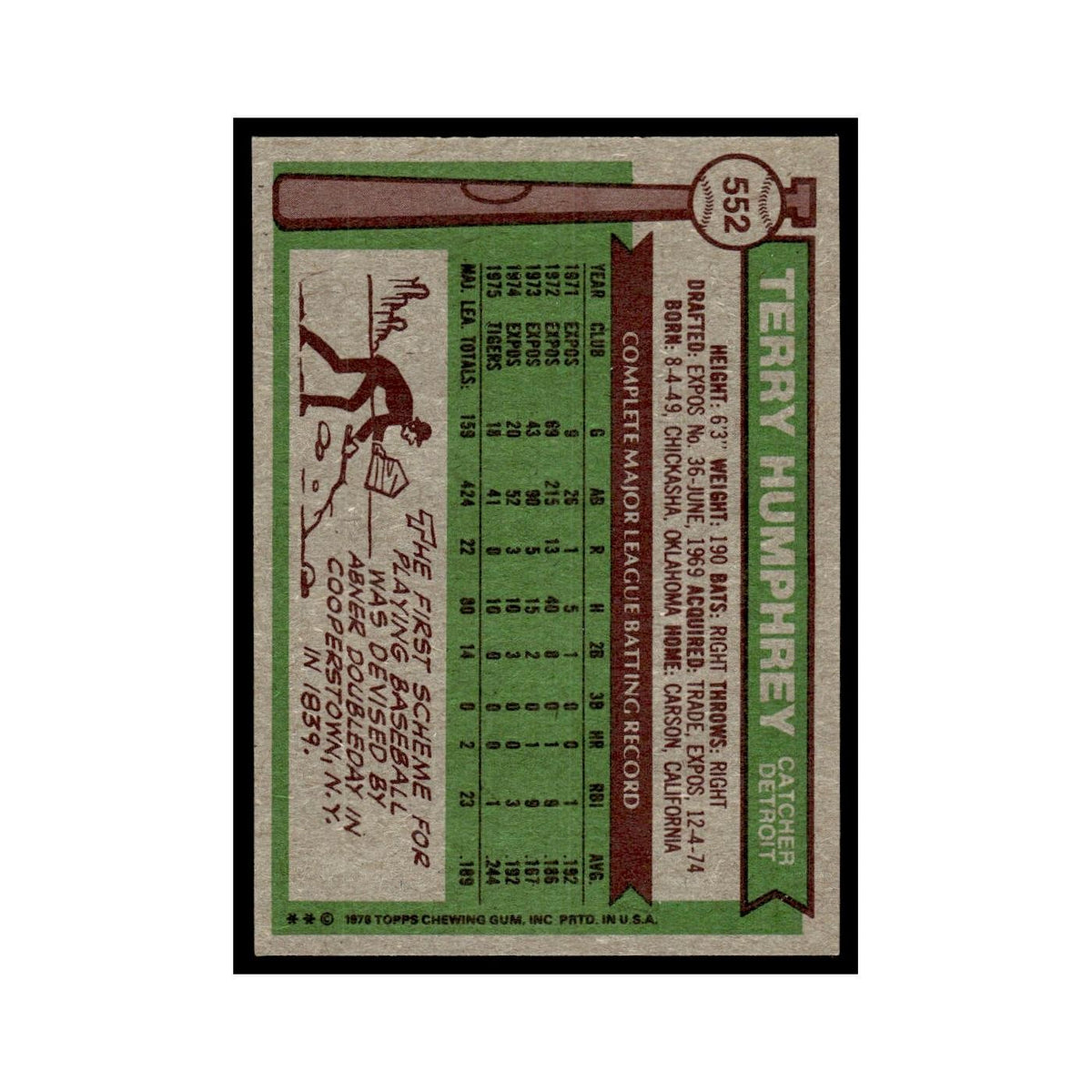 Terry Humphrey 1976 Topps #552 Detroit Tigers Baseball Card EX