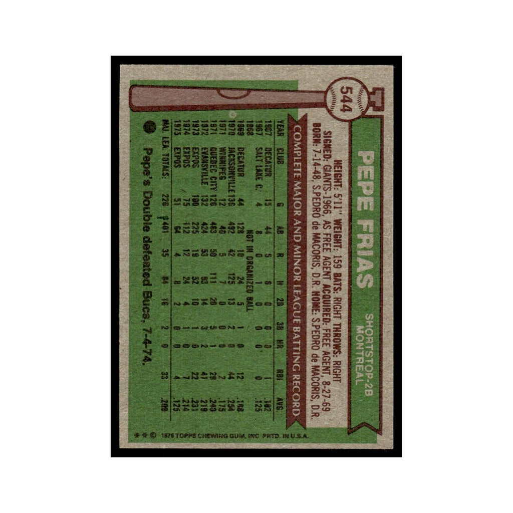 Pepe Frias 1976 Topps #544 Montreal Expos Baseball Card EX