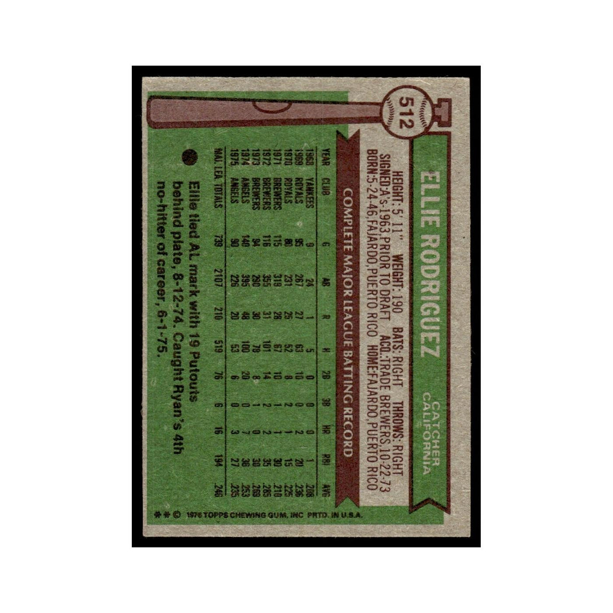 Ellie Rodriguez 1976 Topps #512 California Angels Baseball Card EX