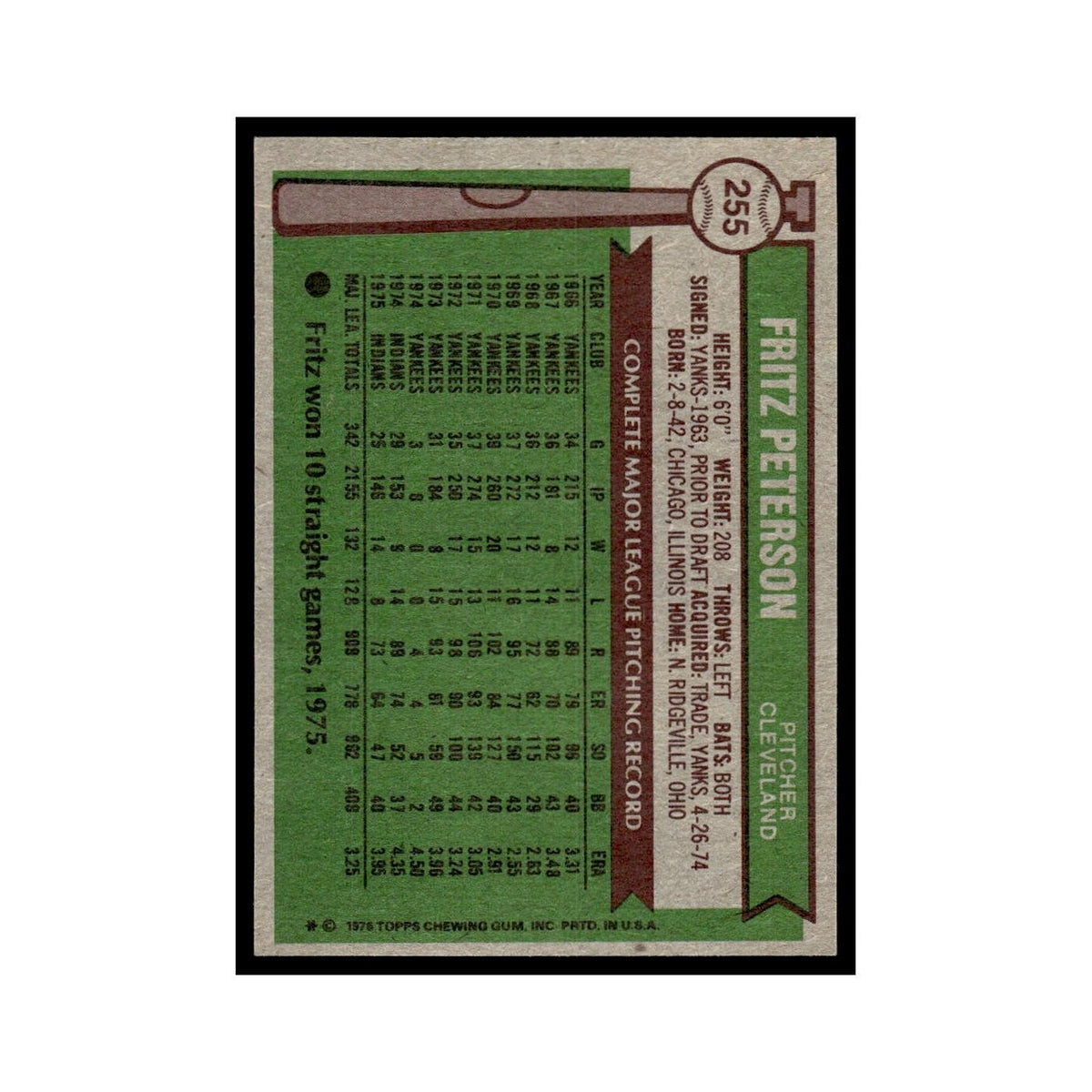 Fritz Peterson 1976 Topps #255 Cleveland Indians Baseball Card EX