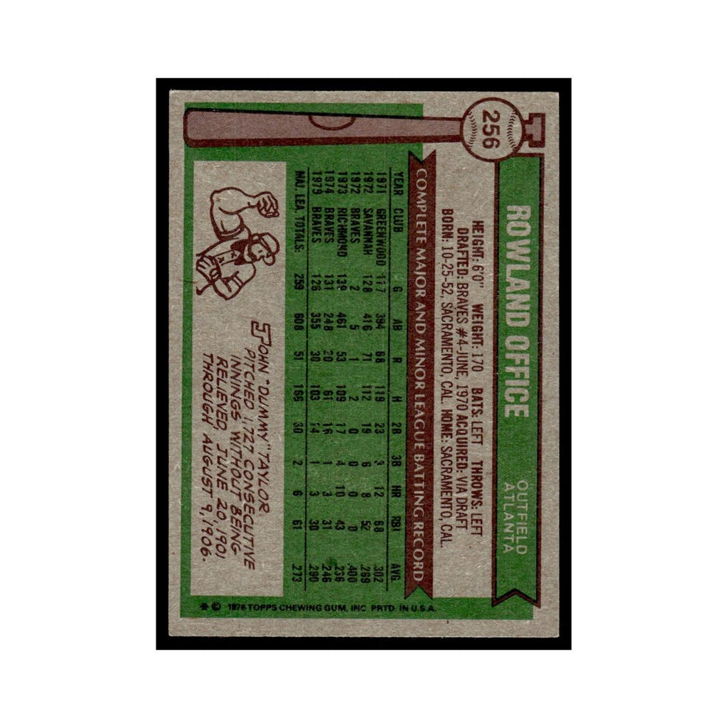 Rowland Office 1976 Topps #256 Atlanta Braves Baseball Card EX