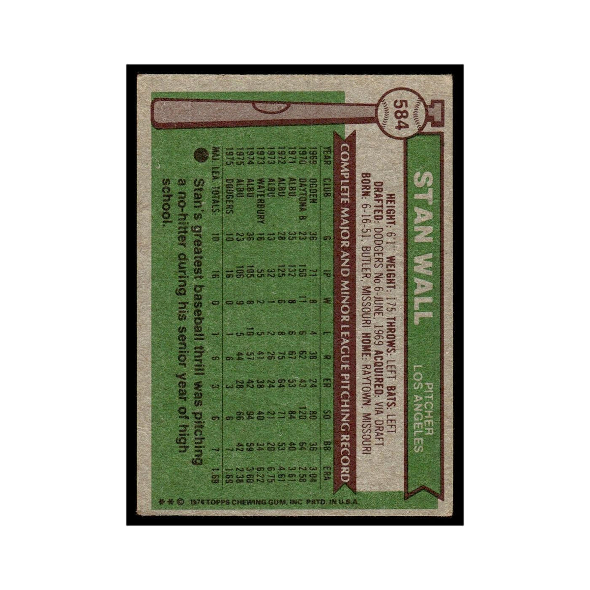 Stan Wall Rookie 1976 Topps #584 Los Angeles Dodgers Baseball Card EX
