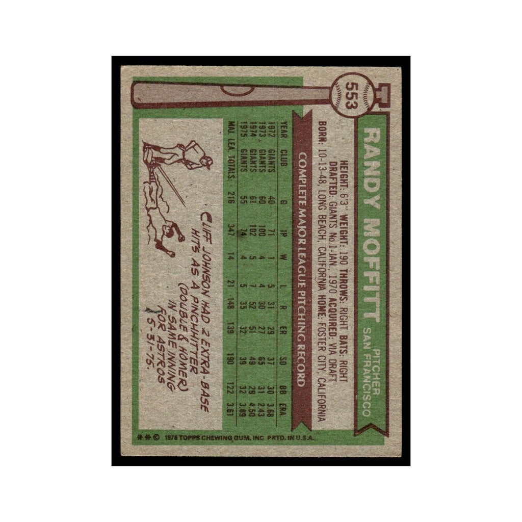 Randy Moffitt 1976 Topps #553 San Francisco Giants Baseball Card EX