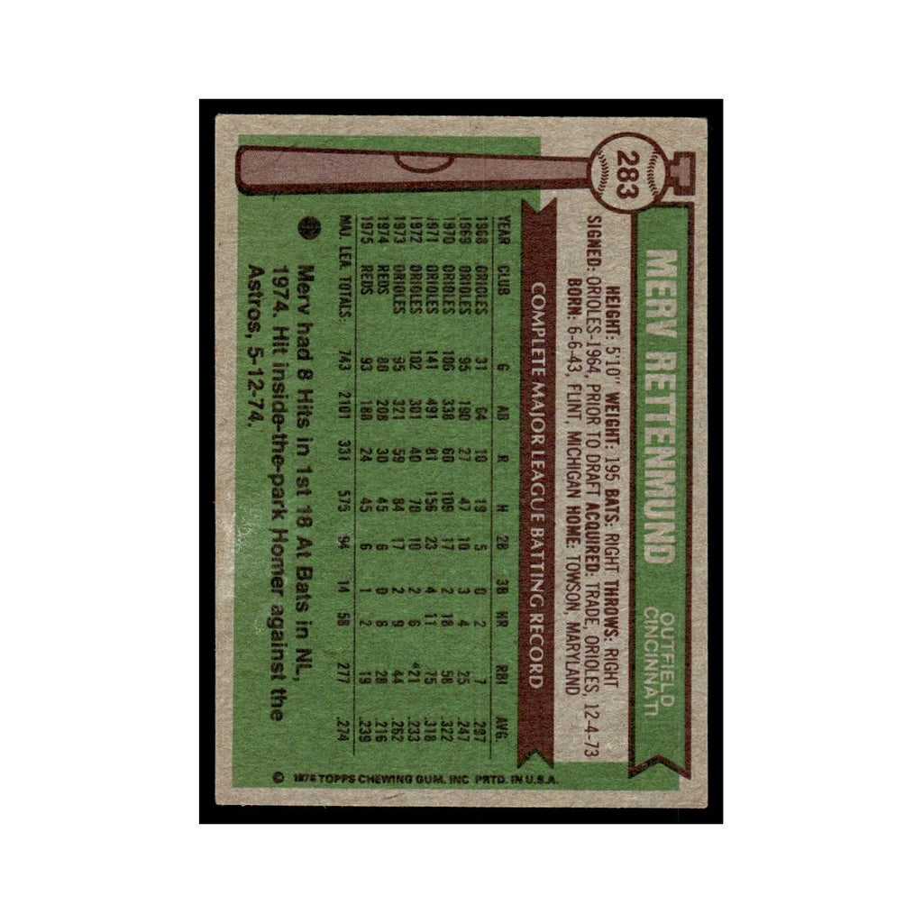 Merv Rettenmund 1976 Topps #283 Cincinnati Reds Baseball Card EX
