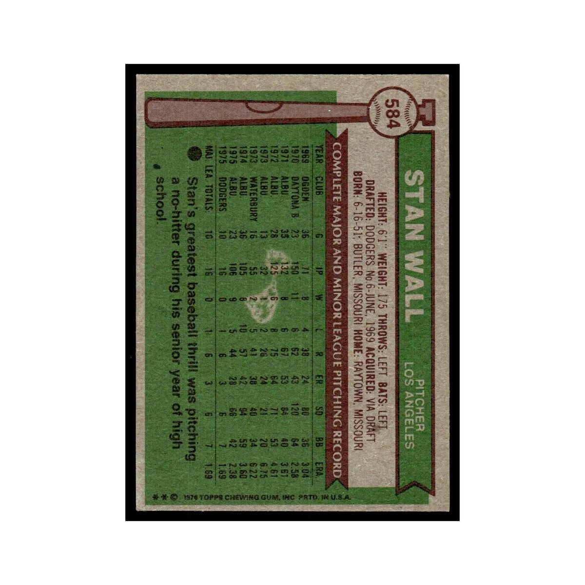 Stan Wall Rookie 1976 Topps #584 Los Angeles Dodgers Baseball Card EX