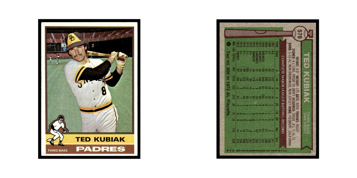 Ted Kubiak 1976 Topps #578 San Diego Padres Baseball Card EX