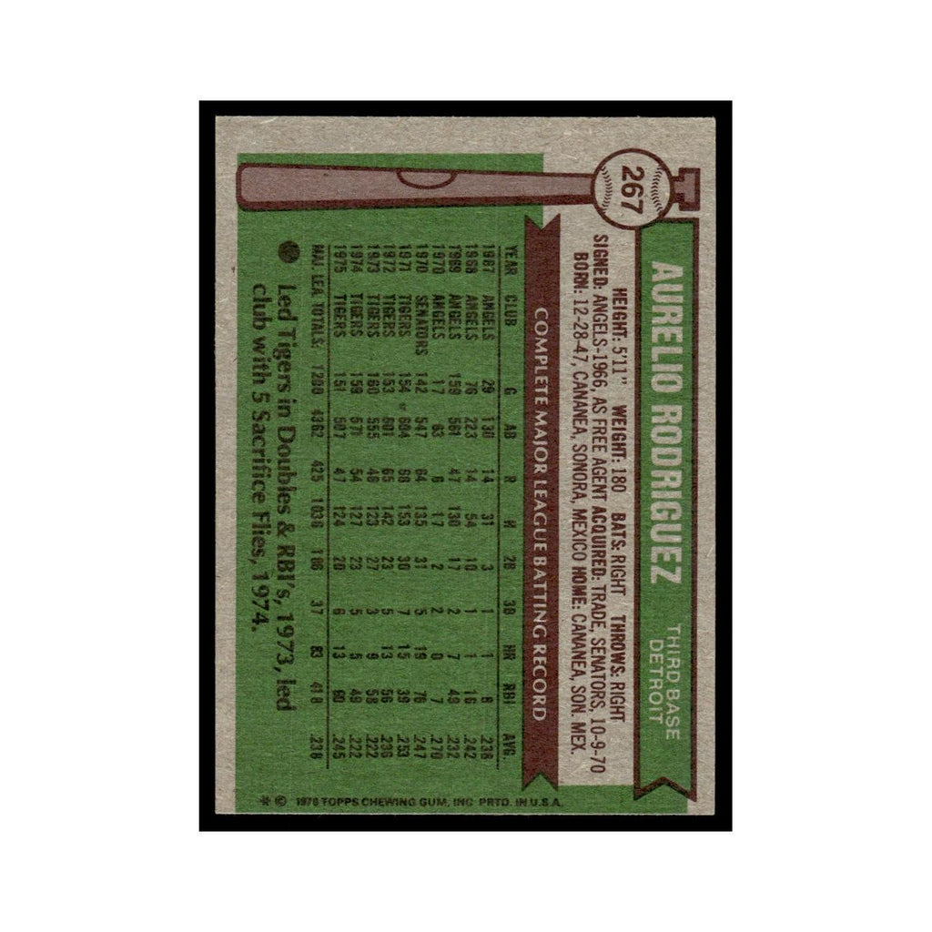 Aurelio Rodriguez 1976 Topps #267 Detroit Tigers Baseball Card EX