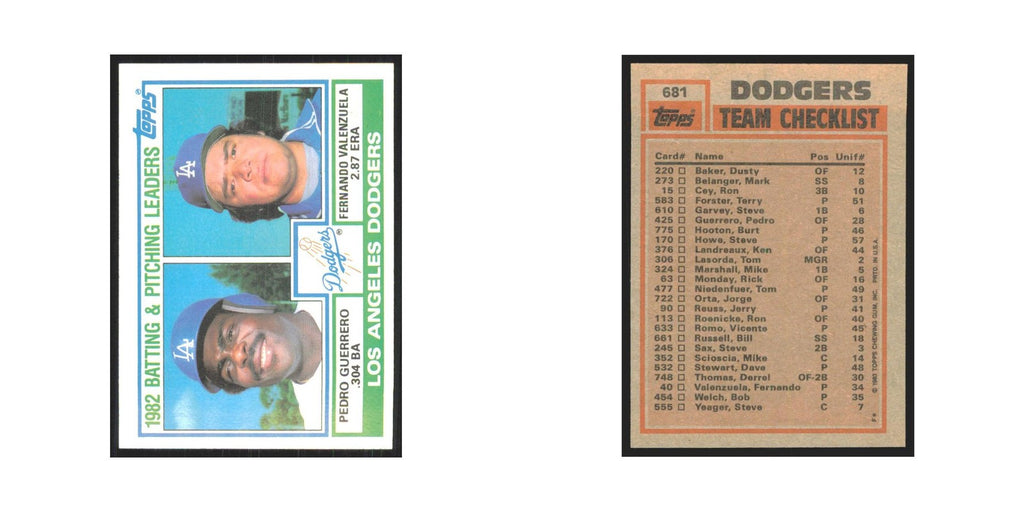 1983 Topps Pedro Guerrero/Fernando Valenzuela Dodgers #681