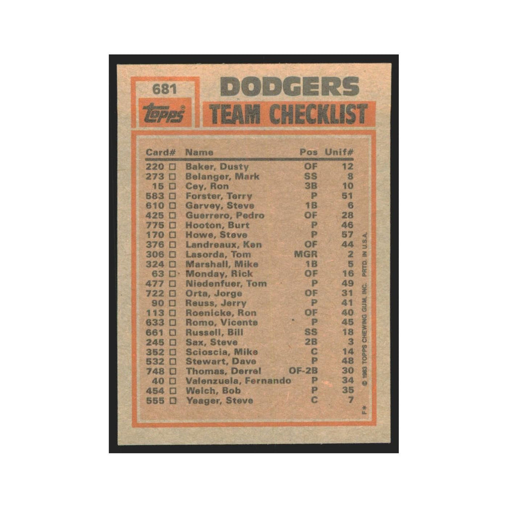 1983 Topps Pedro Guerrero/Fernando Valenzuela Dodgers #681