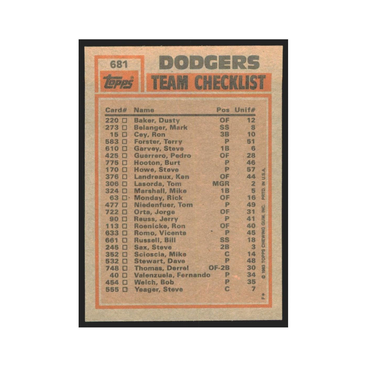 1983 Topps Pedro Guerrero/Fernando Valenzuela Dodgers #681