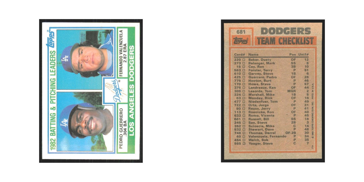 1983 Topps Pedro Guerrero/Fernando Valenzuela Dodgers #681