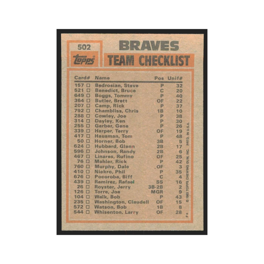 1983 Topps Dale Murphy/Phil Niekro Braves #502