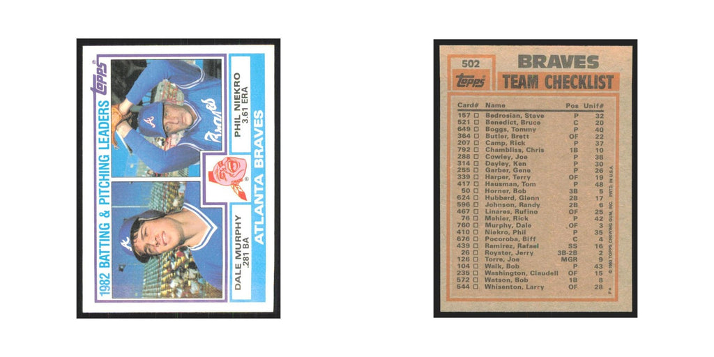 1983 Topps Dale Murphy/Phil Niekro Braves #502