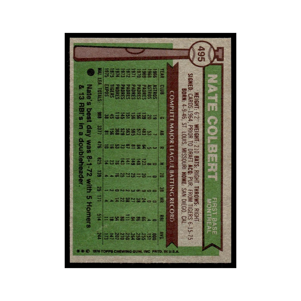 Nate Colbert 1976 Topps #495 Montreal Expos Baseball Card EX