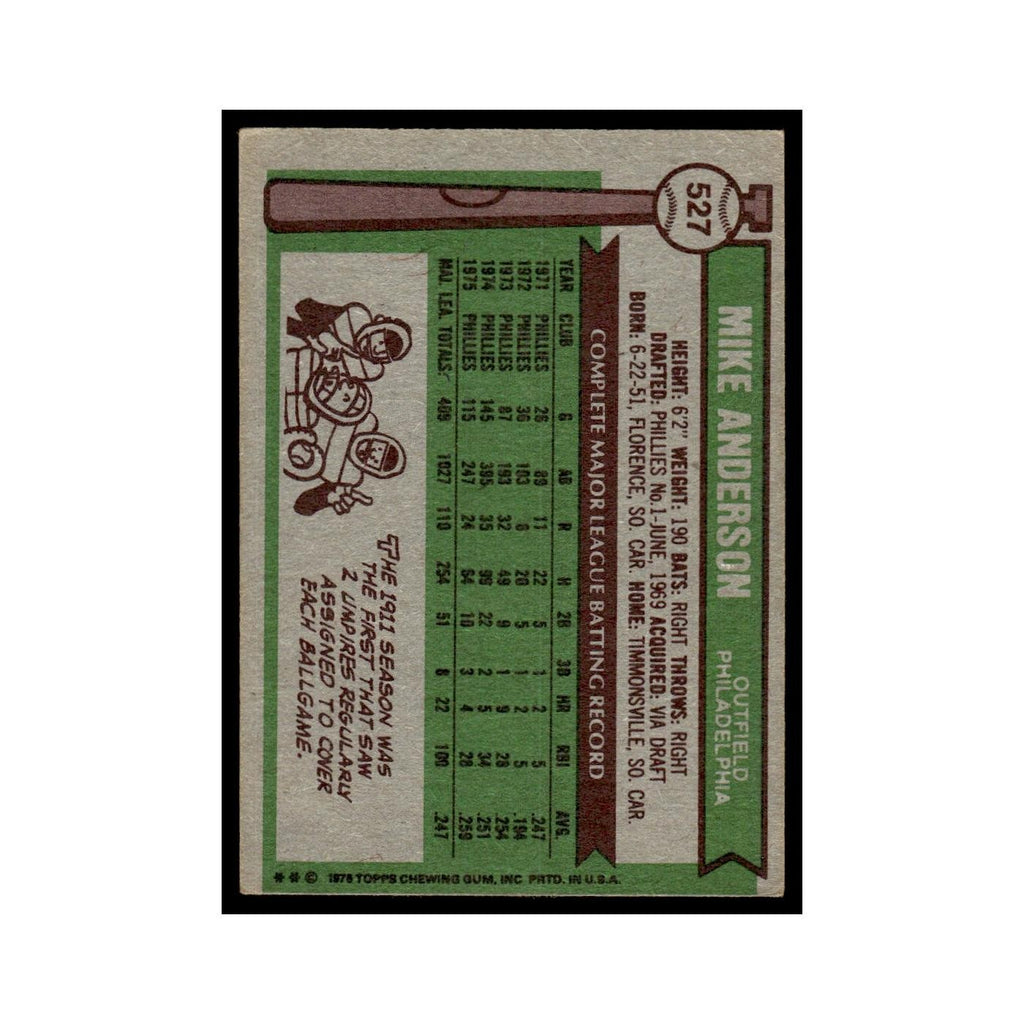Mike Anderson 1976 Topps #527 Philadelphia Phillies Baseball Card EX