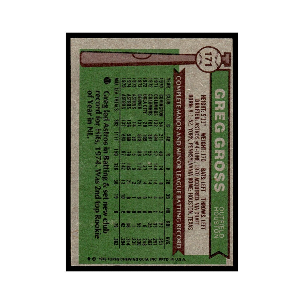 Greg Gross 1976 Topps #171 Houston Astros Baseball Card EX