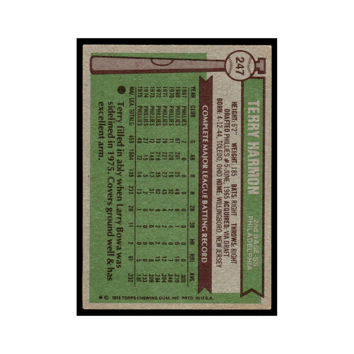 Terry Harmon 1976 Topps #247 Philadelphia Phillies Baseball Card EX