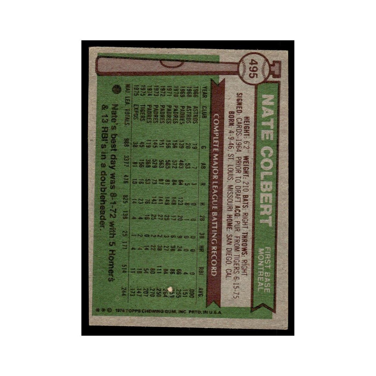 Nate Colbert 1976 Topps #495 Montreal Expos Baseball Card EX