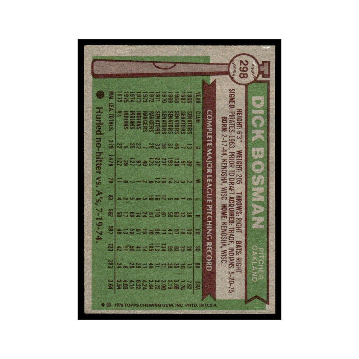 Dick Bosman 1976 Topps #298 Oakland Athletics Baseball Card EX