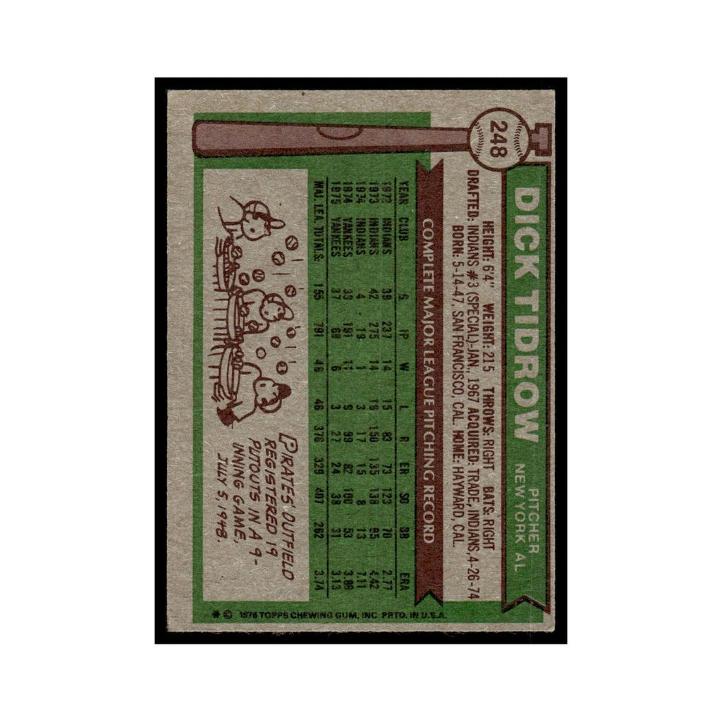 Dick Tidrow 1976 Topps #248 New York Yankees Baseball Card EX